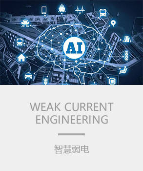 智能樓宇，樓宇自控系統(tǒng)