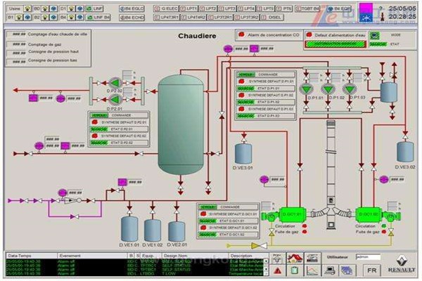 樓宇智能化的電源線、信號(hào)線安裝規(guī)劃
