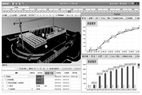 智能樓宇控制系統(tǒng)的模型呈現(xiàn)！