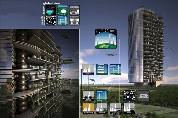 當(dāng)下智能樓宇控制系統(tǒng)的影響力！