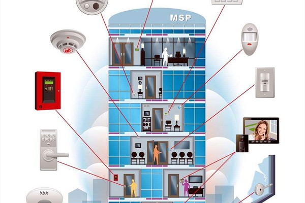 樓宇控制系統(tǒng)完善樓宇建設(shè)，促進樓宇智能化！