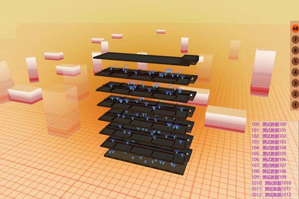 樓宇自控施工項目的有機整合！
