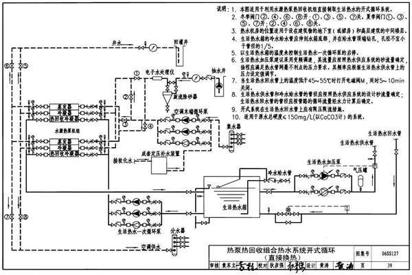 水環(huán)熱泵技術(shù)實(shí)現(xiàn)樓宇自控的節(jié)能要求！