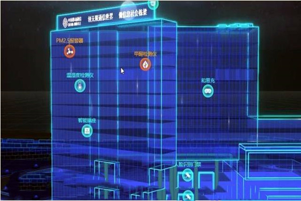 樓宇自動化從業(yè)人員素質(zhì)有待提升！