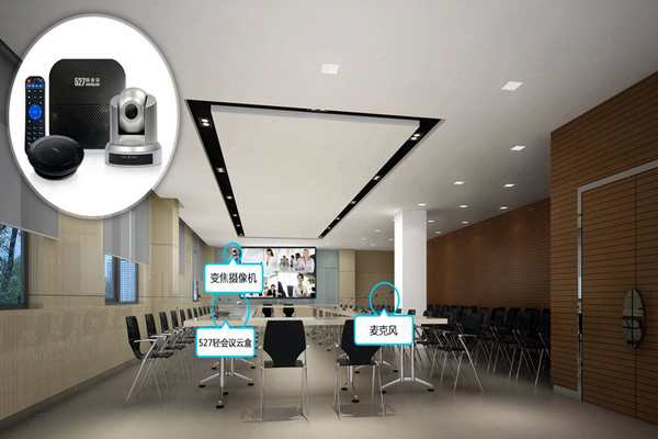 樓宇自動化系統(tǒng)有三個安防子系統(tǒng)！