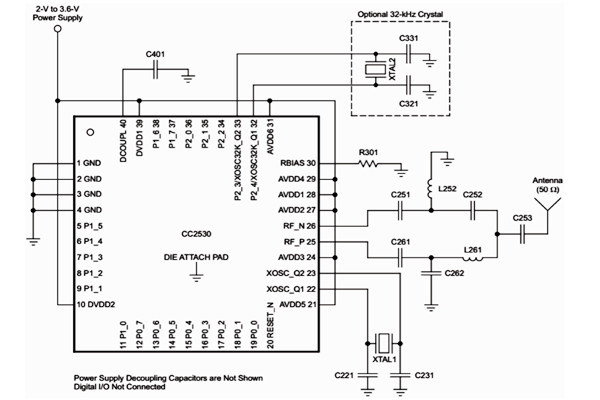 智能網(wǎng)關(guān)模塊在樓宇自控系統(tǒng)種有何意義？