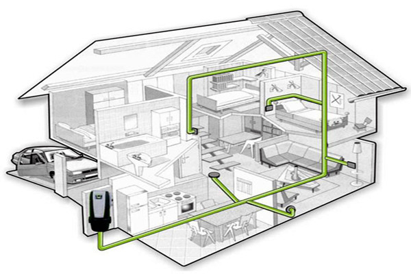 中央吸塵系統(tǒng)的集成化特點！