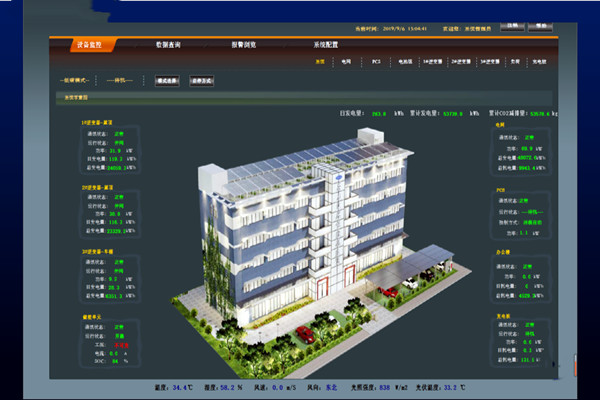 智能樓宇控制系統(tǒng)的工程難點(diǎn)分析！