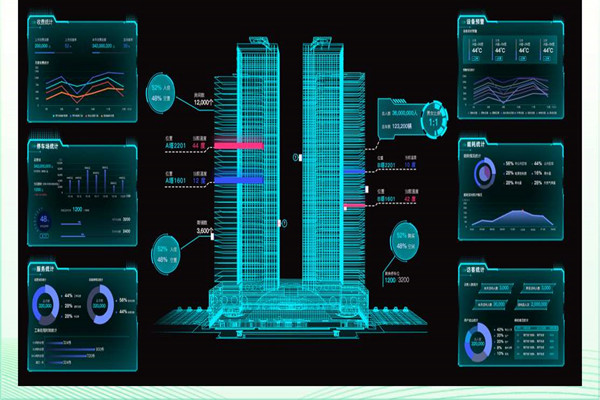 樓宇自控系統(tǒng)如何確保工程質(zhì)量？