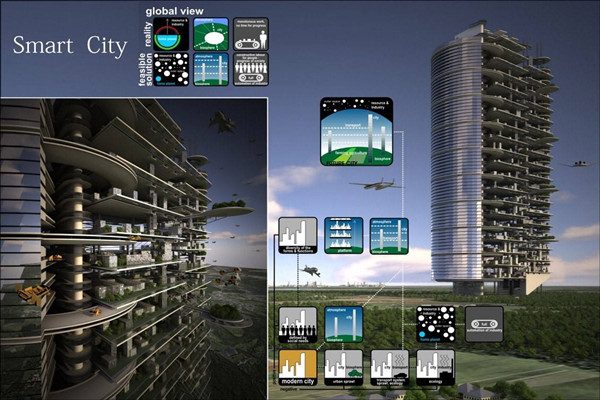 樓宇智能化系統(tǒng)采取的設計方案！(圖1)