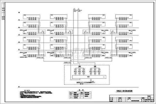 樓宇自控系統(tǒng)電氣部分的規(guī)劃思路！