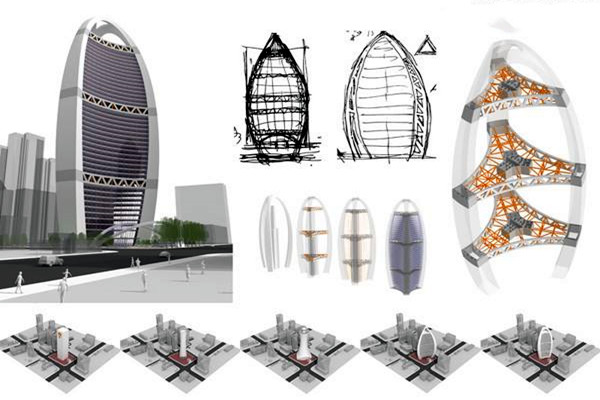 樓宇自動(dòng)化系統(tǒng)與安防監(jiān)控系統(tǒng)概況！(圖1)