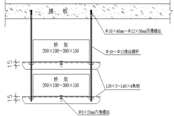 橋架安裝不合理會(huì)影響樓宇智能化的實(shí)現(xiàn)！(圖1)