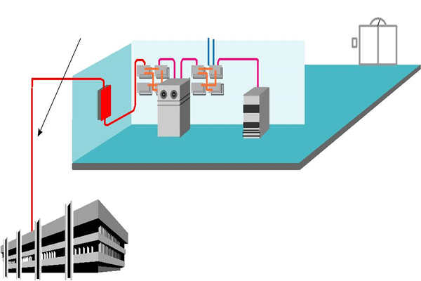 樓宇智能化系統(tǒng)理想的布線方式！(圖1)