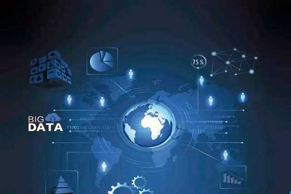 樓宇自控系統(tǒng)如何管理數(shù)據(jù)信息？(圖1)